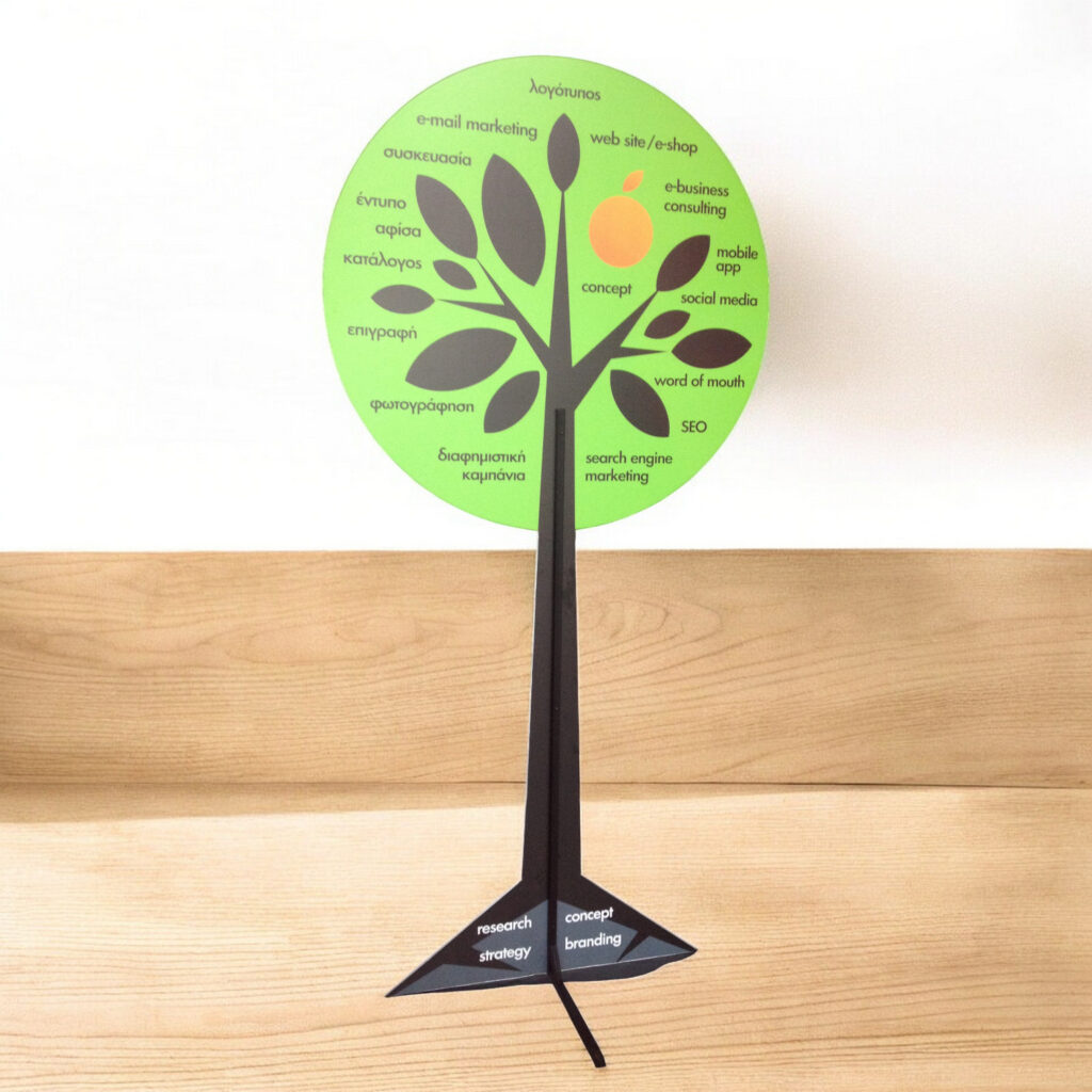 Stand PVC με αυτοκόλλητα με ψηφιακή εκτύπωση